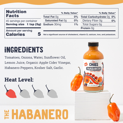 The Habanero